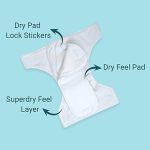 Unisex Adult Cloth Diaper – Reusable, Washable & Adjustable Incontinence Underwear for Elderly Men and Women, Disabled, Postoperative | Leakproof & Eco-Friendly Adult Diaper Nappy (Color May Vary) - Image 2