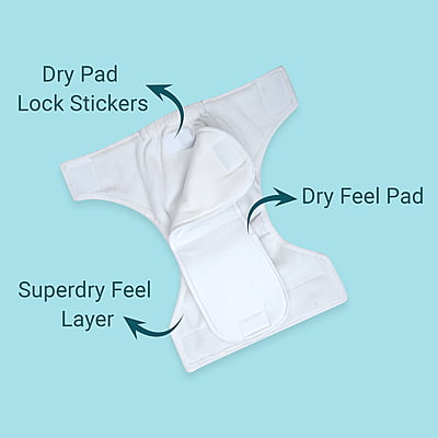 300x300 (5) Unisex Adult Cloth Diaper – Reusable, Washable & Adjustable Incontinence Underwear for Elderly Men and Women, Disabled, Postoperative | Leakproof & Eco-Friendly Adult Diaper Nappy (Color May Vary) - Image 2