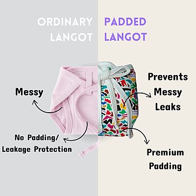300x300 (9) Newborn essentials Nappy/Langots Reusable Padded Nappies - Image 2